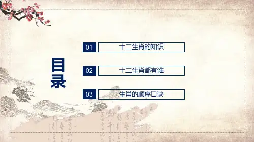 中国传统十二生肖介绍及顺序口诀教学PPT课件