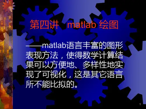 Matlab与Sinmulink仿真应用(04-Matlab绘图)PPT课件