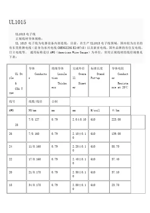 100720awg与101520awg的规格