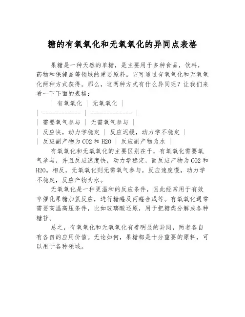 糖的有氧氧化和无氧氧化的异同点表格
