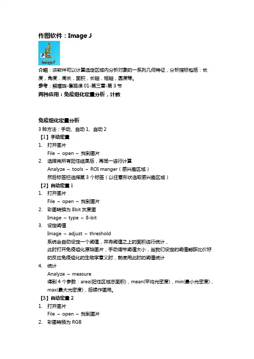 软件Image J使用教程