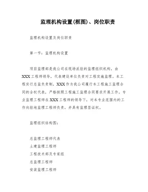 监理机构设置(框图)、岗位职责