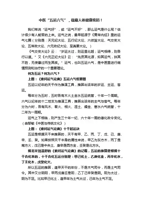 中医“五运六气”，蕴藏人体健康密码！