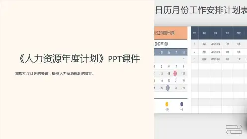 《人力资源年度计划》课件