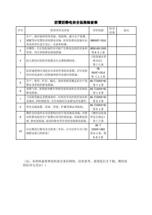 防雷防静电安全设施检查表