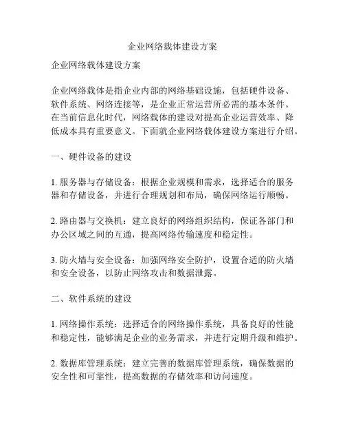 企业网络载体建设方案