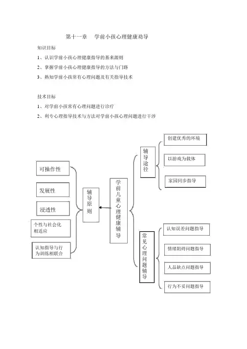 第十一章学前儿童心理健康疏导