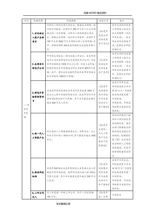 东莞市重大产业招商政策摘要