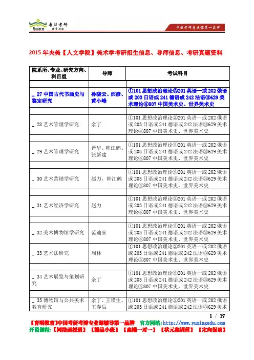 2015年中央美术学院【人文学院】美术学 中国古代书画史与鉴定研究 孙晓云考研真题 参考书 笔记资料 经验