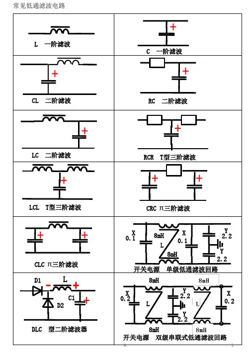 滤波电路详细解析