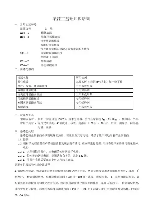 喷漆工基础知识培训