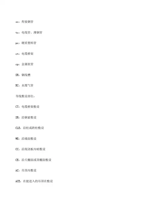 电气敷设方式符大全