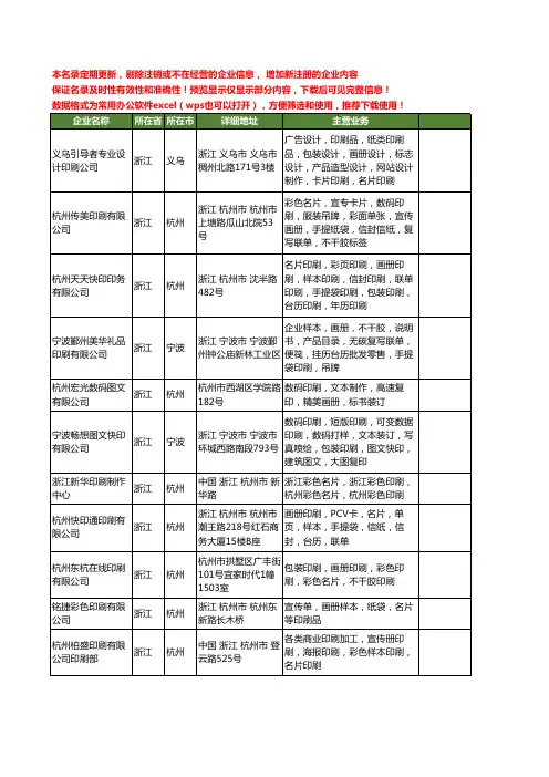 新版浙江省名片印刷工商企业公司商家名录名单联系方式大全60家