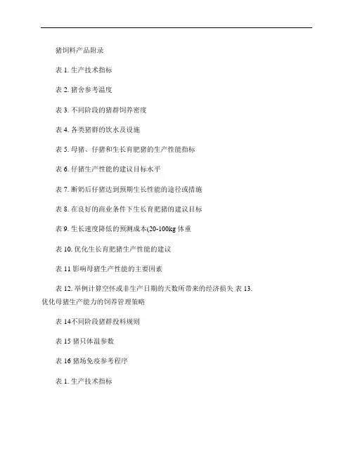 养猪技术各项参数精
