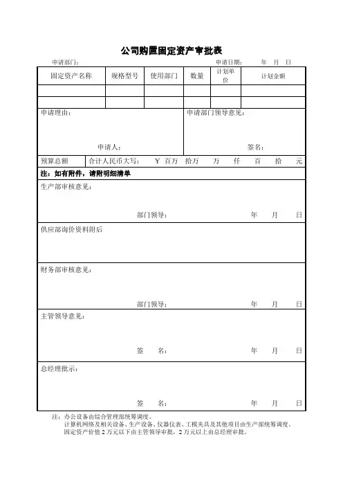 公司购置固定资产审批表
