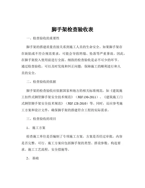 脚手架检查验收表