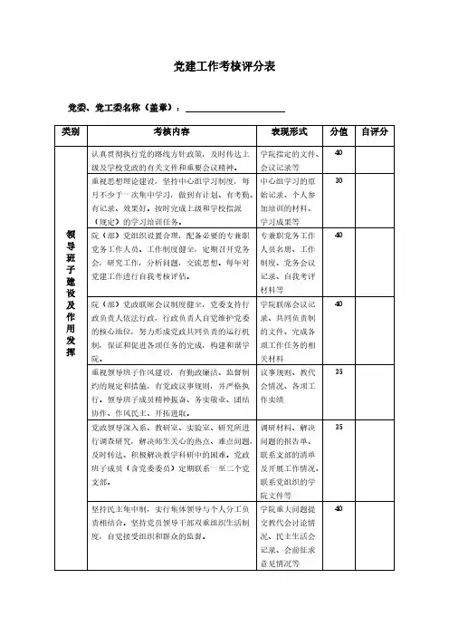 党建工作考核自评表