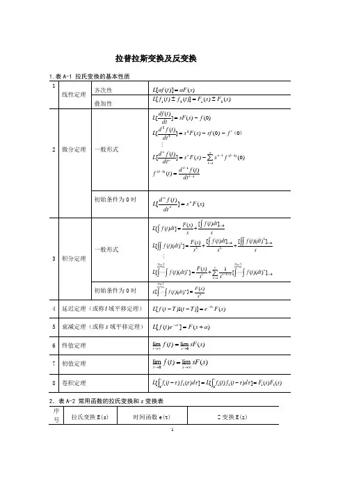 Laplace拉氏变换公式表