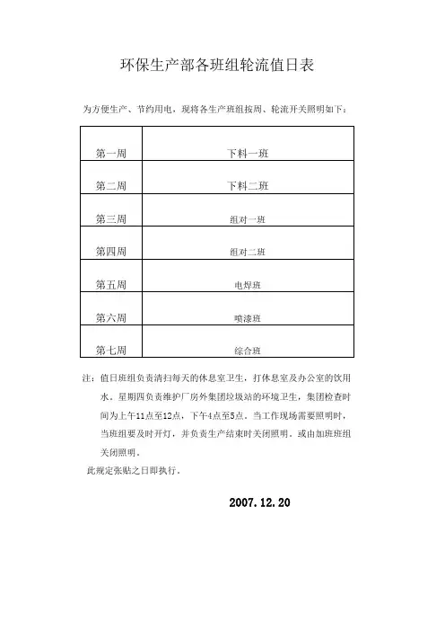 各班组轮流值日表