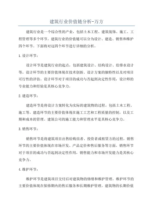 建筑行业价值链分析-万方