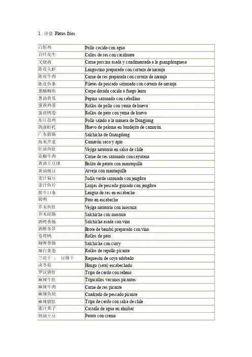 西班牙语中国菜名-精