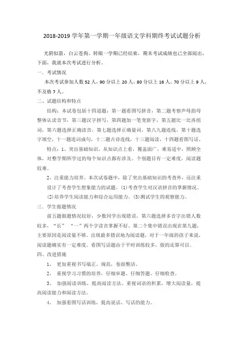 2018一年级语文学科期末测试试卷分析