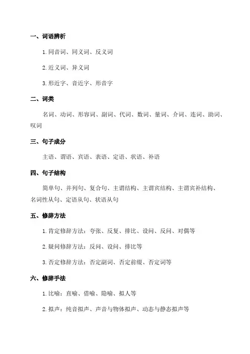 七年级语文知识点大全