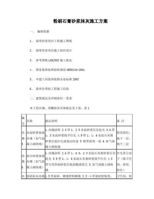 粉刷石膏砂浆施工方案
