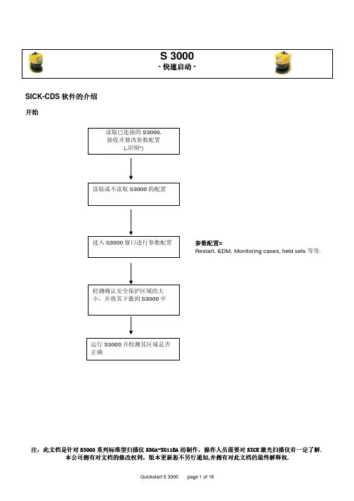 S3000-CDS软件操作手册V2.0
