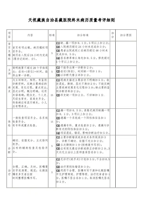 绩效考核病历质量考评细则