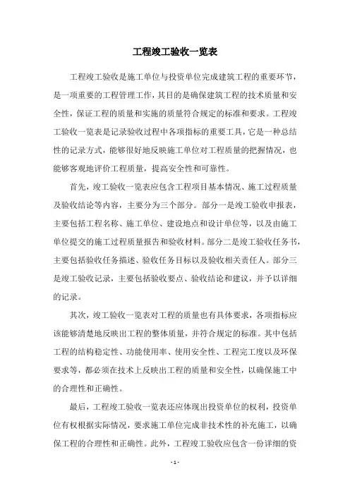 工程竣工验收一览表