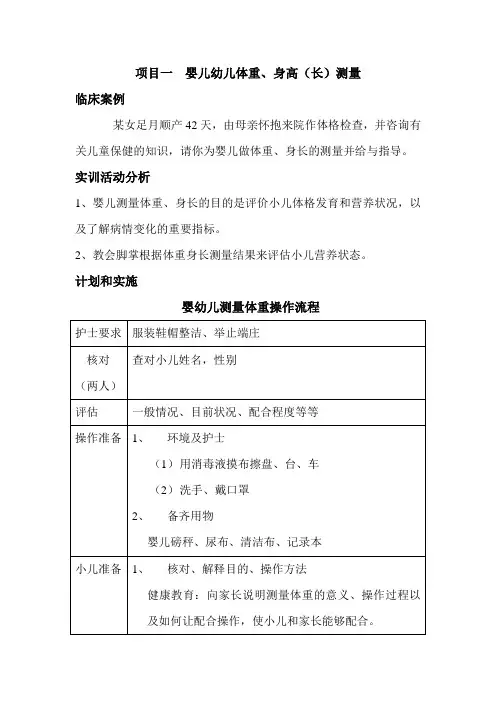 儿科护理项目实训操作