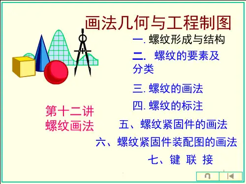 机械制图螺纹画法(课堂PPT)