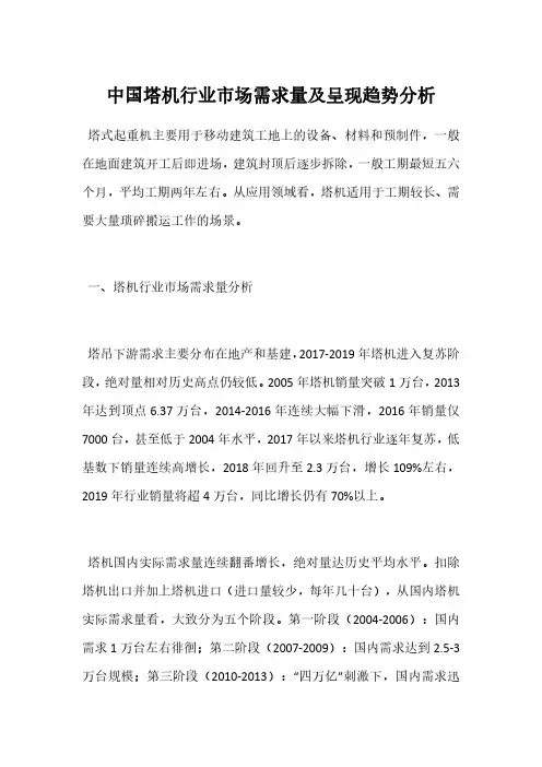 中国塔机行业市场需求量及呈现趋势分析