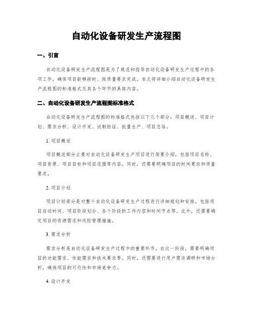 自动化设备研发生产流程图