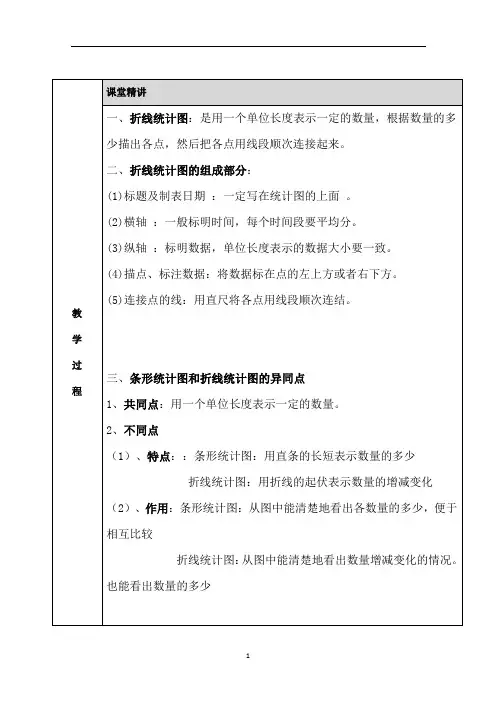 折线统计图教案+练习