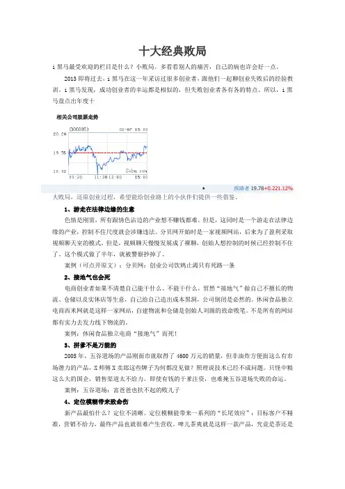 十大经典败局