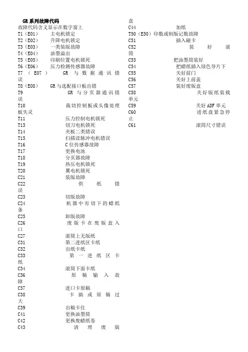 GR系列故障代码