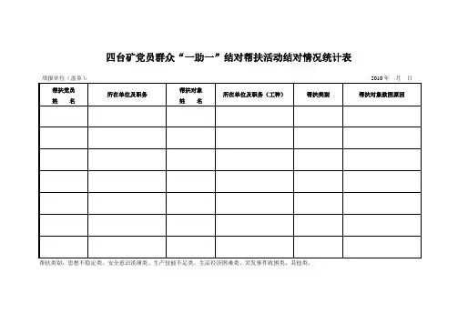 一季度“一助一”结对帮扶活动结对情况统计表