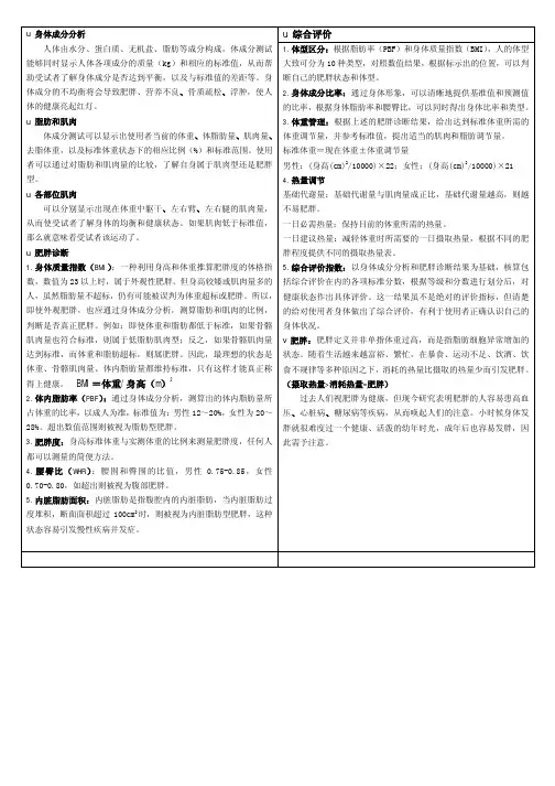 身体成分分析