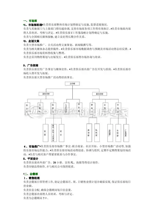 健身俱乐部组织结构图及部门职能描述