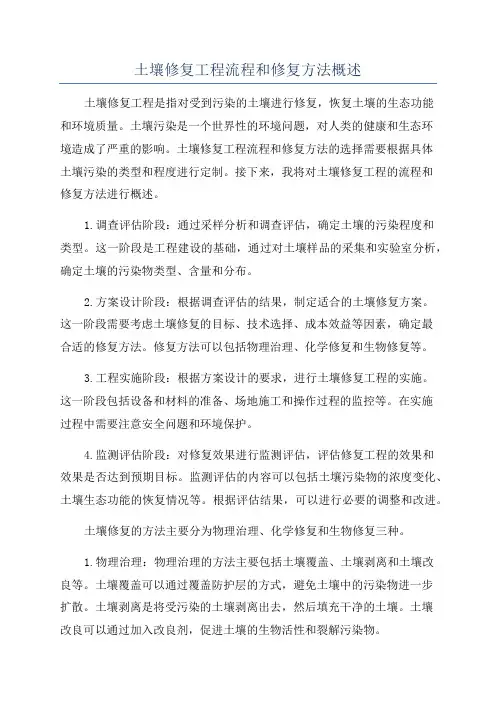 土壤修复工程流程和修复方法概述