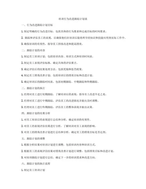 培训行为改进跟踪计划表