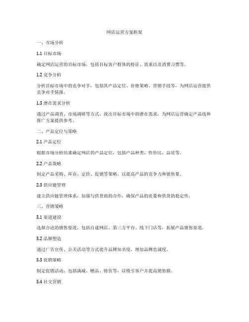 网店运营方案框架