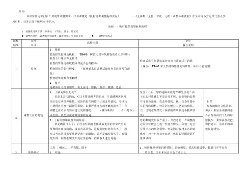 金属各框形及板材镜架调整流程