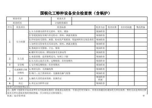 特种设备安全检查表