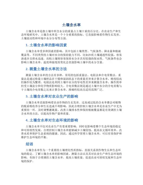 土壤含水率