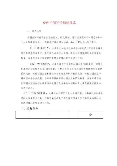 众创空间评价指标体系