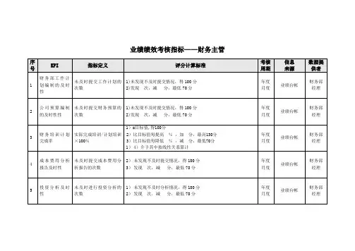 业绩绩效考核指标——财务主管