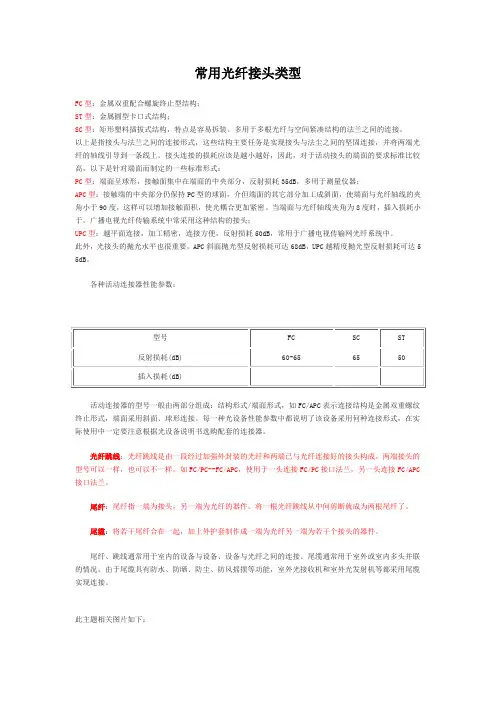 常用光纤接头类型